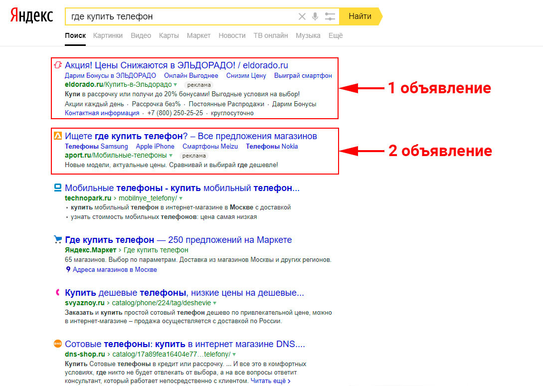 Объявления в поиске Яндекса